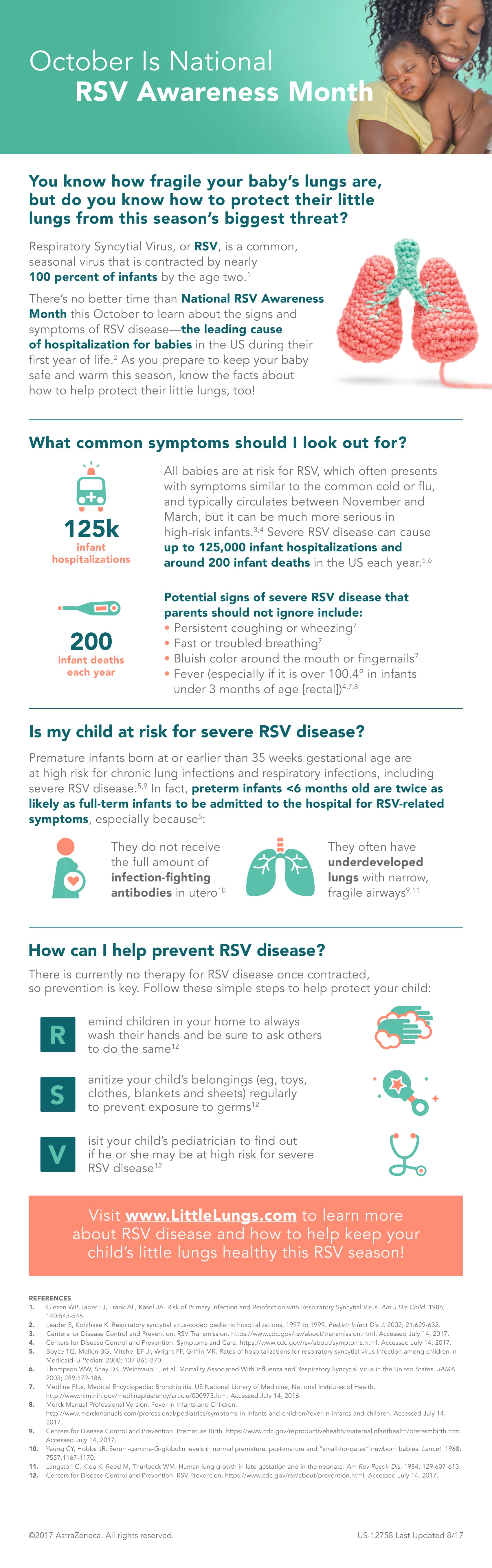 What you need to know about RSV. They didn't tell us about it when we left the hospital in the middle of RSV season. Now that RSV season is here there are some things that you need to know! 